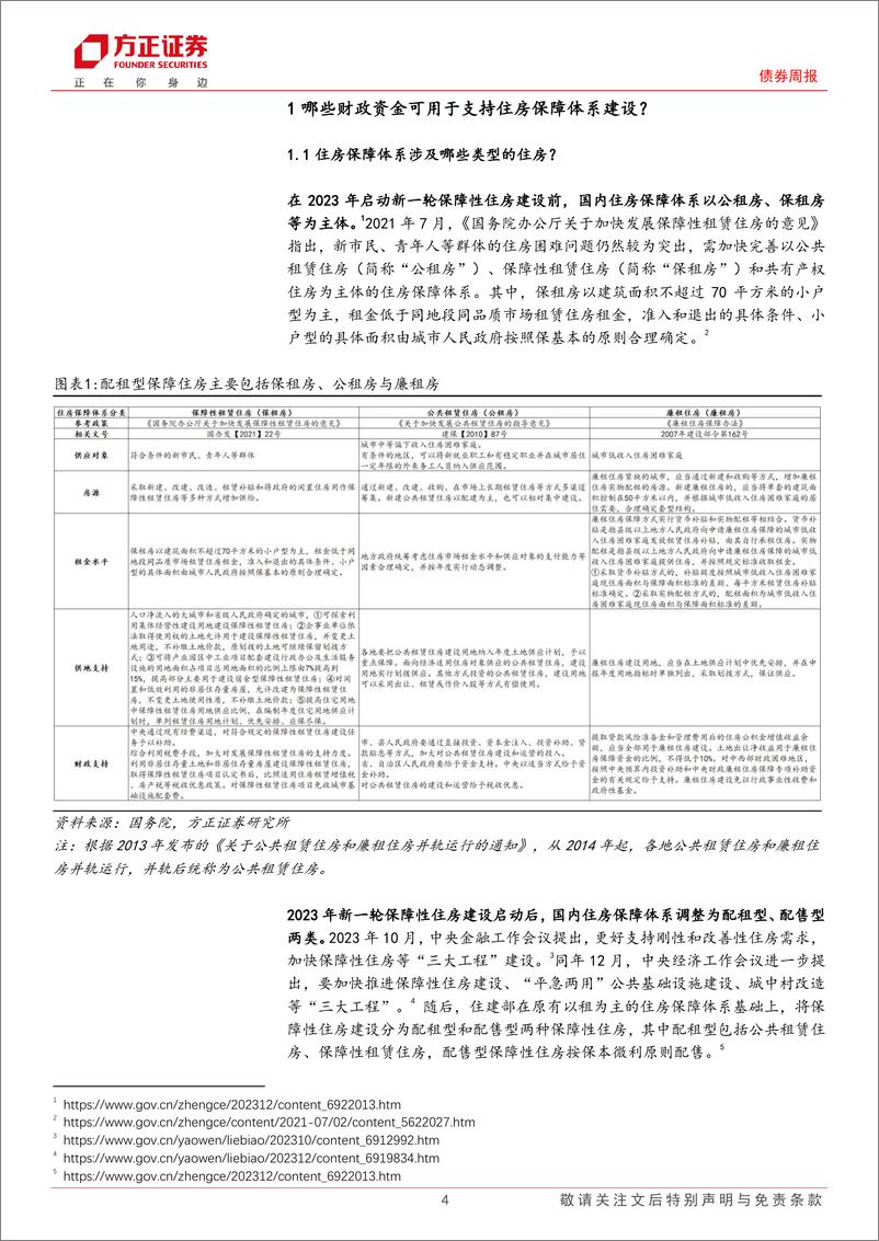 《政府债券跟踪：哪些财政资金可用于支持住房保障体系建设？-240520-方正证券-14页》 - 第4页预览图