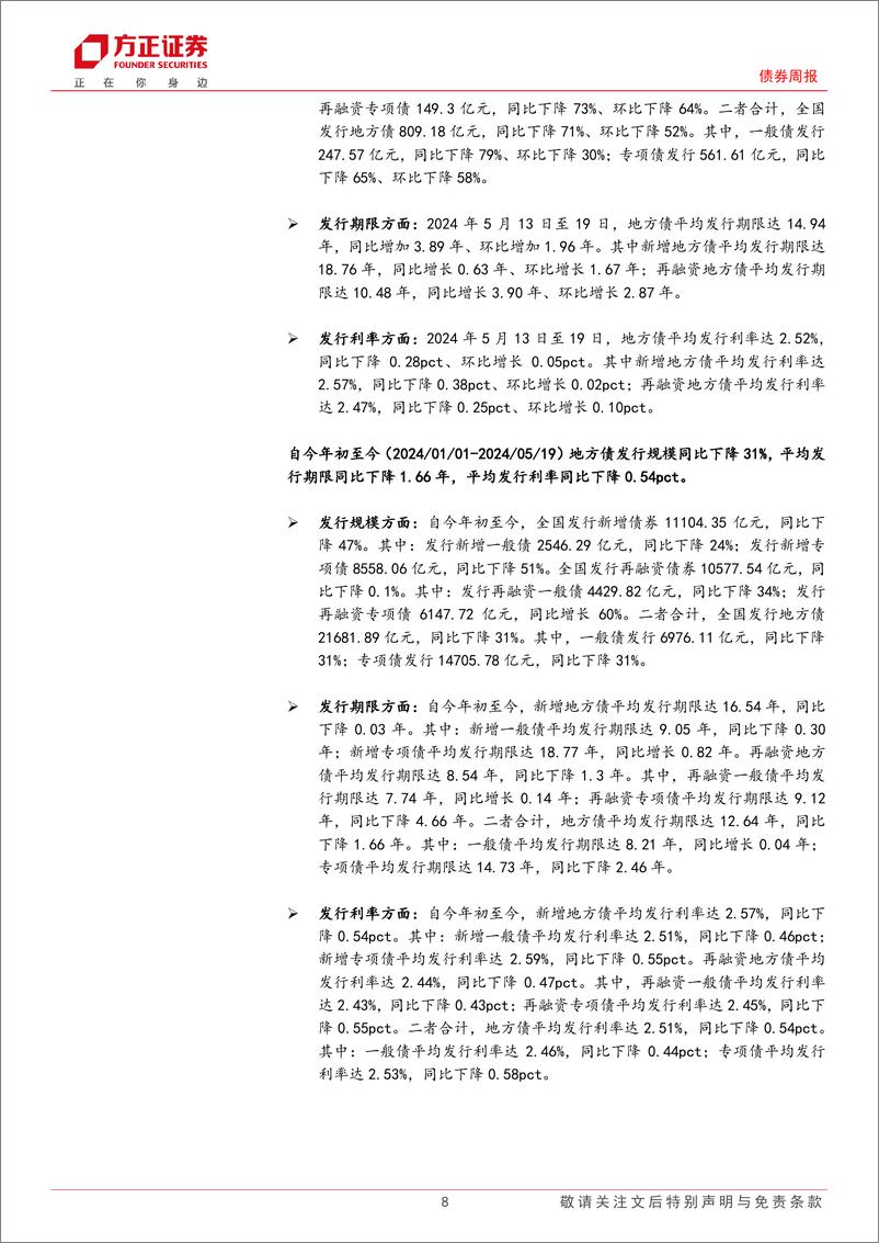 《政府债券跟踪：哪些财政资金可用于支持住房保障体系建设？-240520-方正证券-14页》 - 第8页预览图