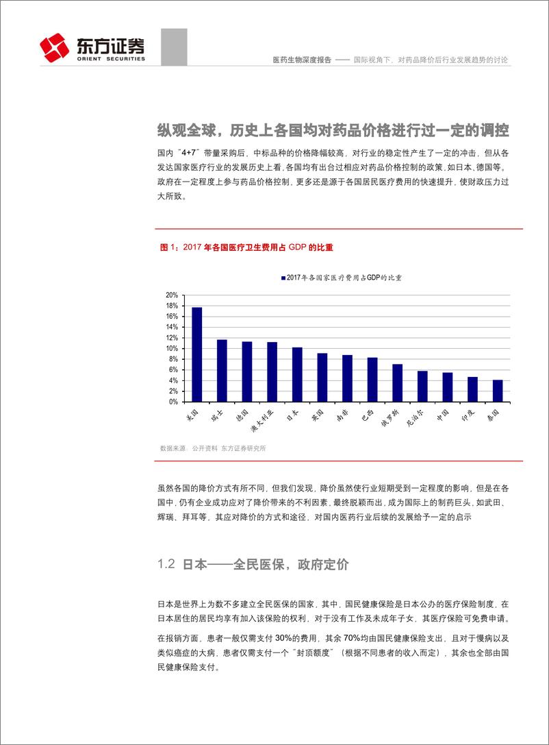 《医药生物行业深度报告：国际视角下，对药品降价后行业发展趋势的讨论-20190311-东方证券-27页》 - 第5页预览图