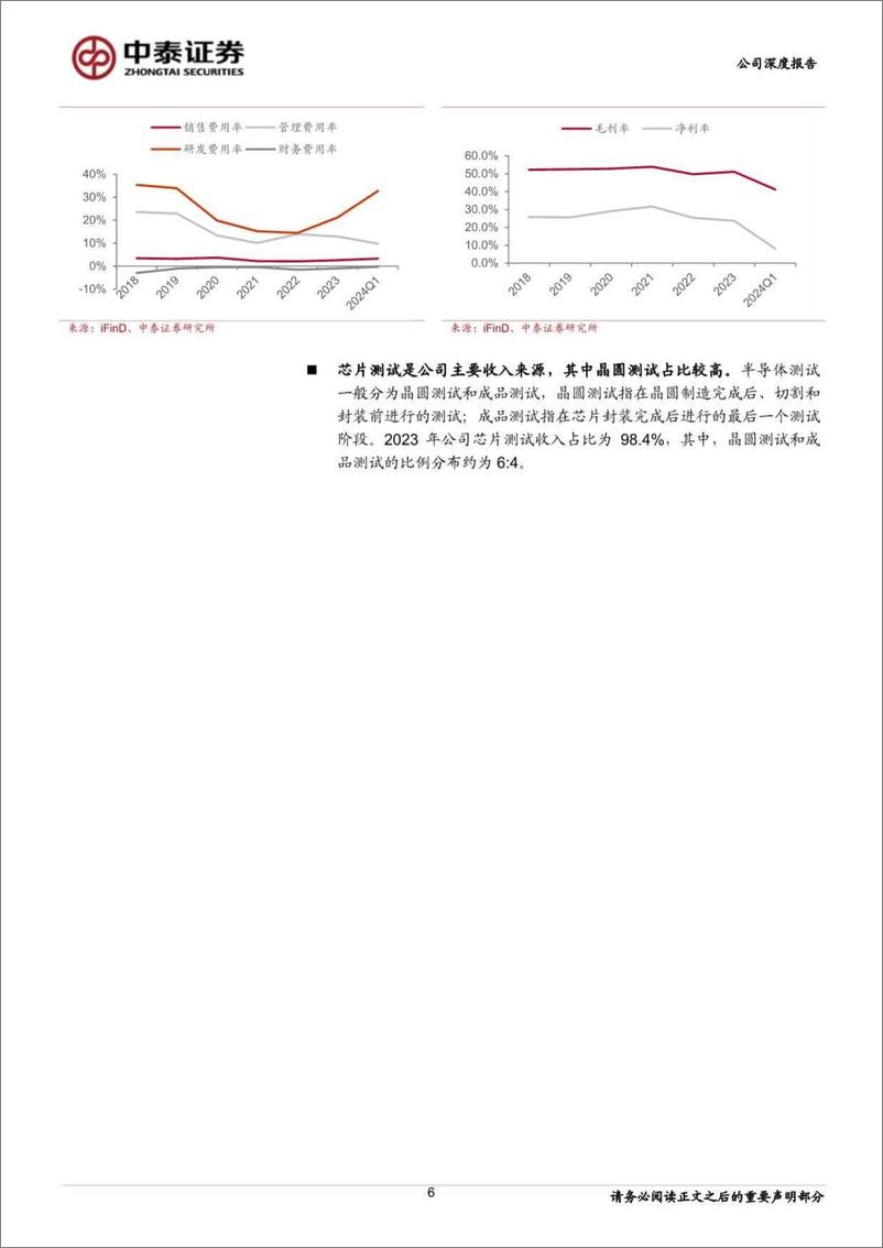 《中泰证券-半导体第三方测试领先企业_先进封装打开成长空间》 - 第6页预览图