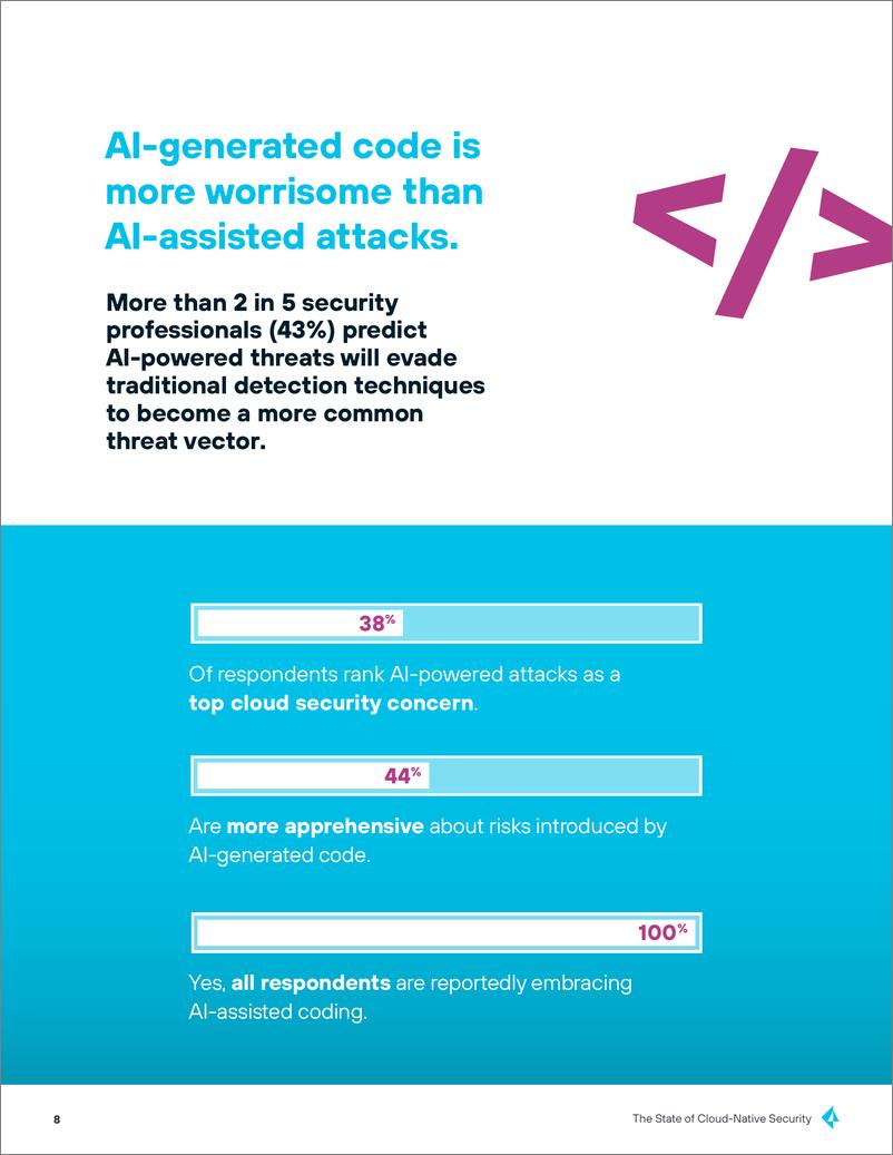 《2024年云原生安全报告（英）-49页》 - 第8页预览图