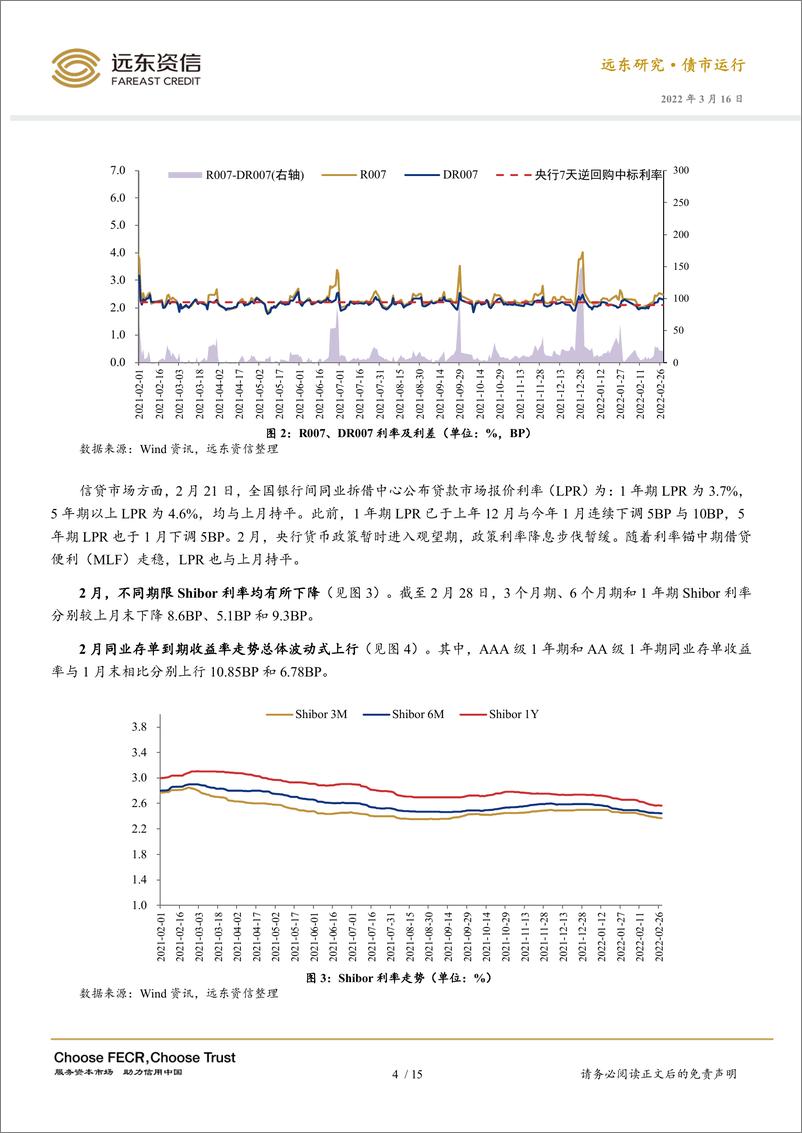 《远东资信-外资减持境内债，稳增长压力强化降准降息预期——2022年2月利率债市场运行报告-20页》 - 第8页预览图