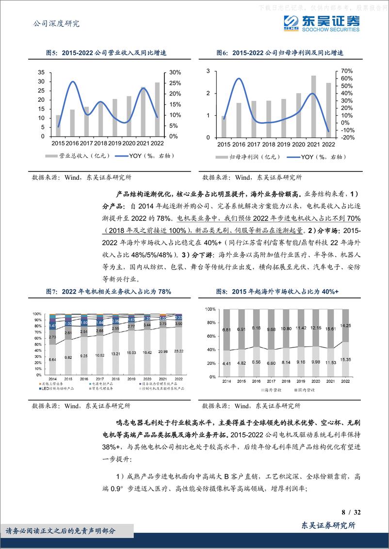 《东吴证券-鸣志电器(603728)“灵巧手”一鸣惊人，“拓品类”志在千里-230605》 - 第8页预览图