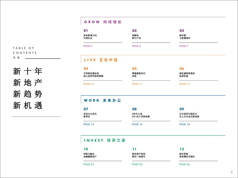 《【CBRE】大中华区2030 年展望报告：应运而胜》 - 第3页预览图