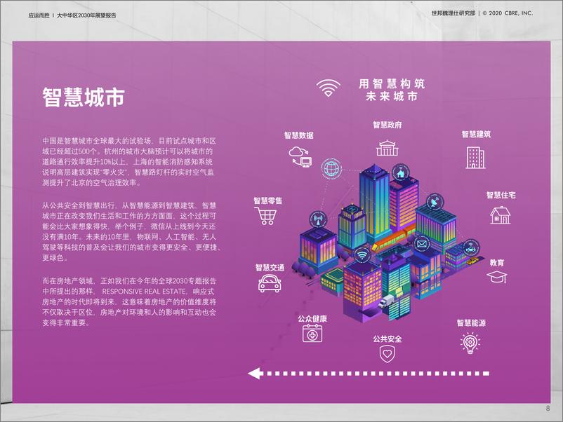 《【CBRE】大中华区2030 年展望报告：应运而胜》 - 第8页预览图