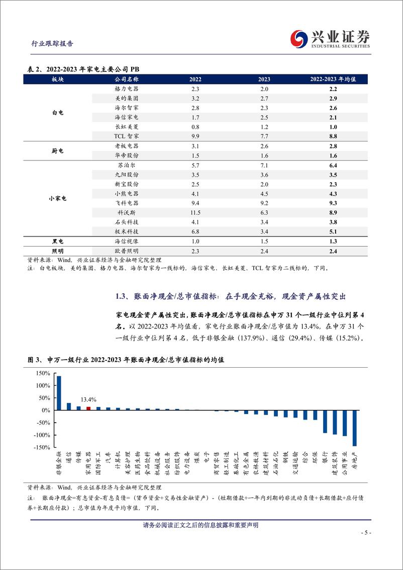 《家用电器行业财务分析视角：不容错过的家电优质资产-240513-兴业证券-11页》 - 第5页预览图