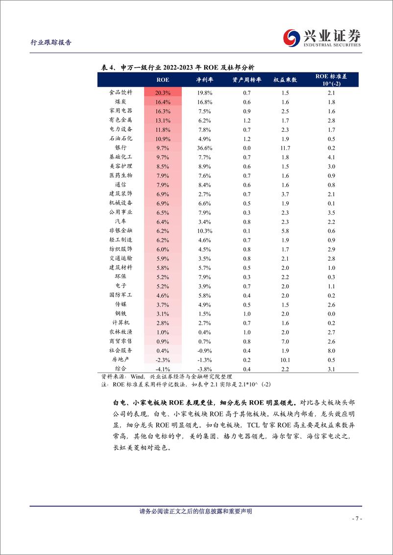 《家用电器行业财务分析视角：不容错过的家电优质资产-240513-兴业证券-11页》 - 第7页预览图