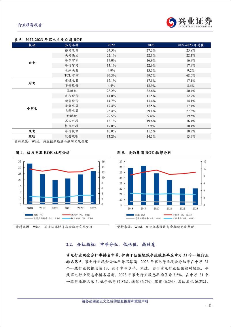 《家用电器行业财务分析视角：不容错过的家电优质资产-240513-兴业证券-11页》 - 第8页预览图