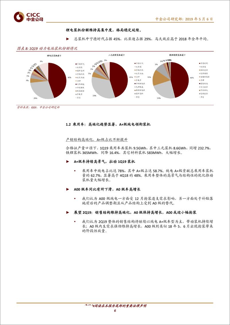 《电气设备行业新能源车一季度观察：乘用车领衔增长，马太效应加剧-20190506-中金公司-21页》 - 第7页预览图