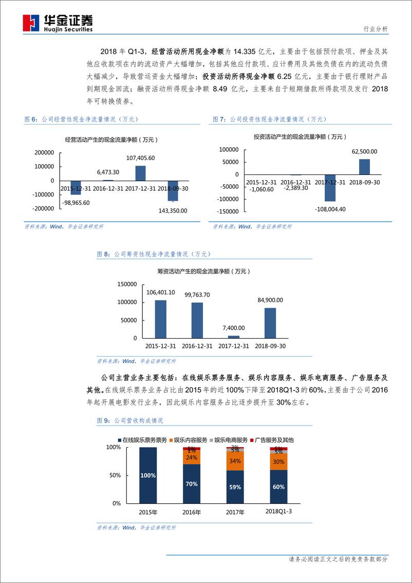 《传媒行业：猫眼娱乐，收入高增，向内容制作发行纵向延伸-20190130-华金证券-10页》 - 第5页预览图