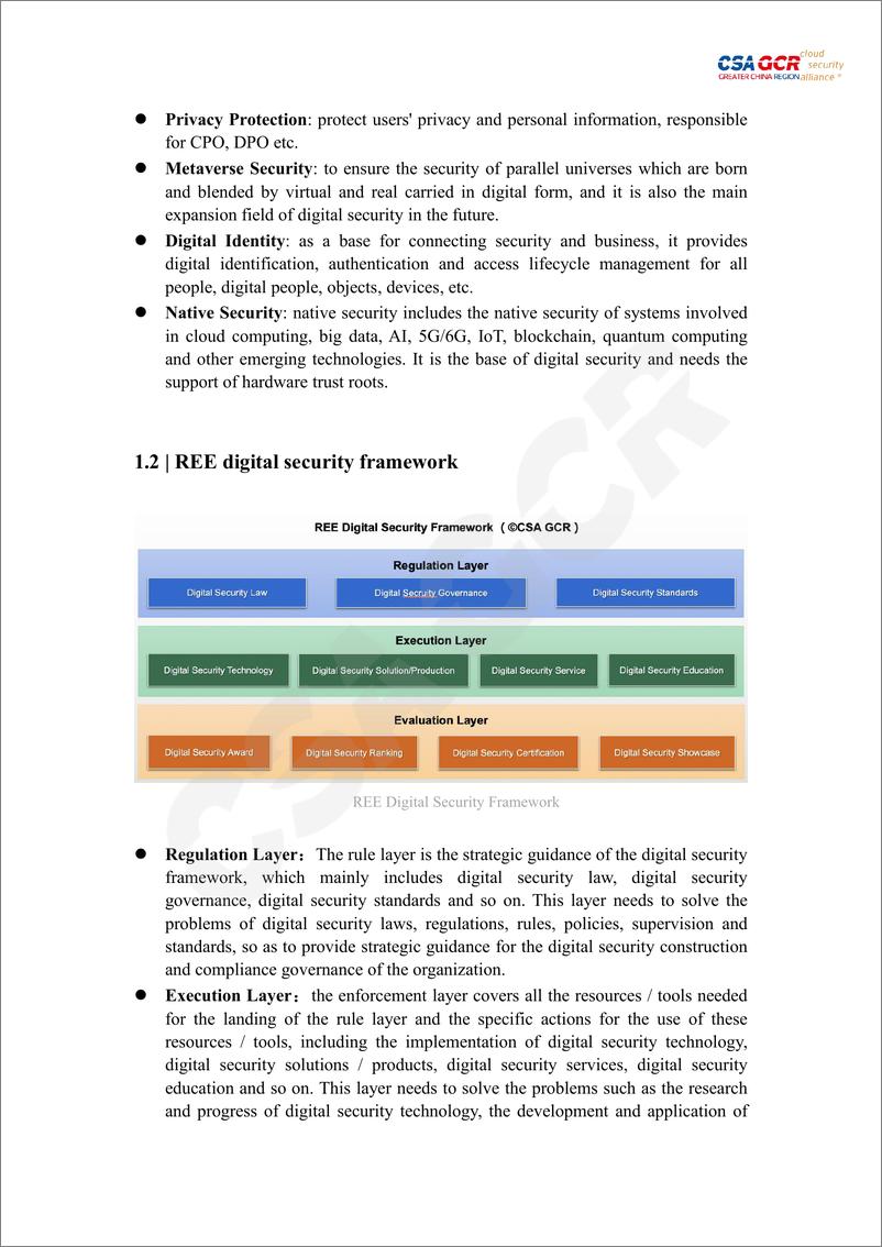 《云安全联盟-全球数字契约建议书（英文版）-11页》 - 第6页预览图