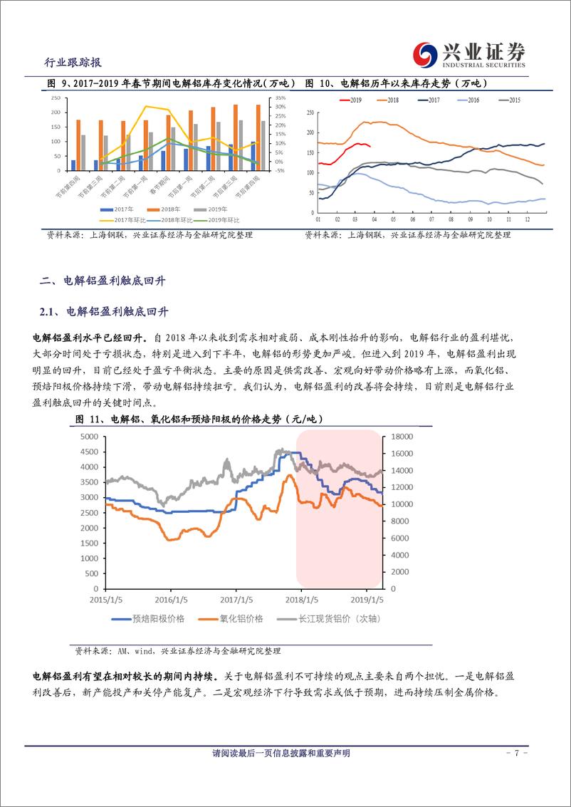 《铝行业跟踪：短中长逻辑顺，坚定看好电解铝-20190408-兴业证券-16页》 - 第8页预览图