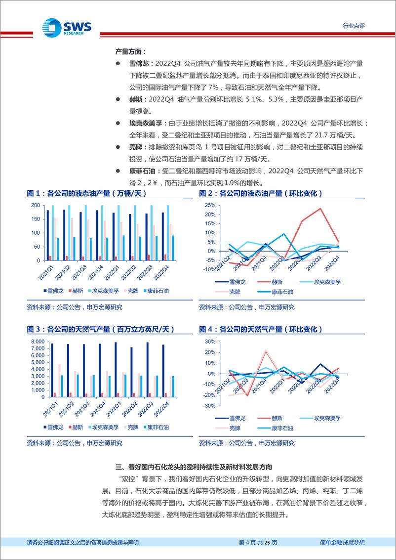 《石油化工行业周报：OPEC+宣布维持减产政策，海外部分石油公司22年业绩实现翻倍增长》 - 第4页预览图