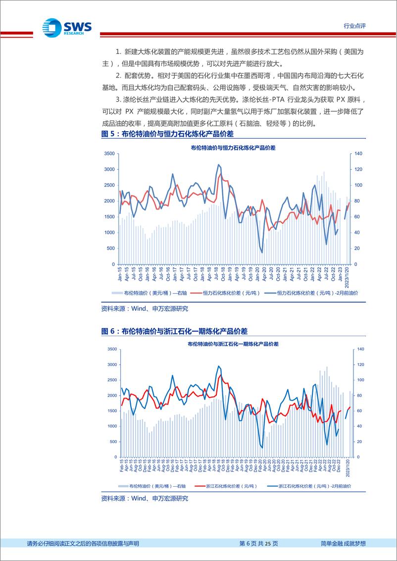 《石油化工行业周报：OPEC+宣布维持减产政策，海外部分石油公司22年业绩实现翻倍增长》 - 第6页预览图