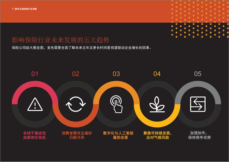 《普华永道-保险业筑牢信任基石，在协作中重塑未来-25页》 - 第7页预览图