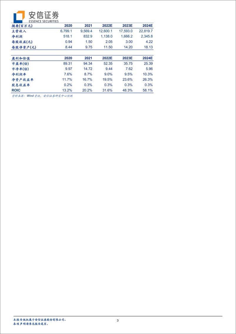 《德赛西威-002920-拾阶而上，汽车智能化的核心受益者》 - 第3页预览图