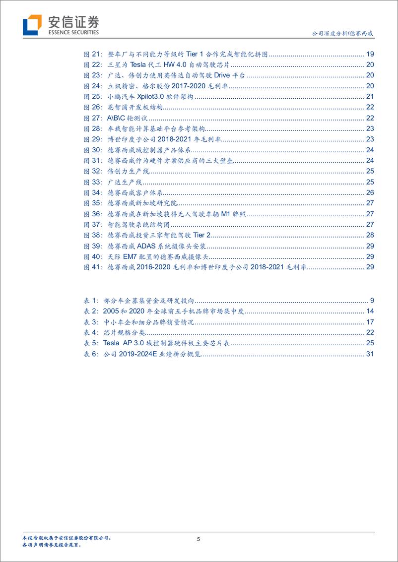 《德赛西威-002920-拾阶而上，汽车智能化的核心受益者》 - 第5页预览图