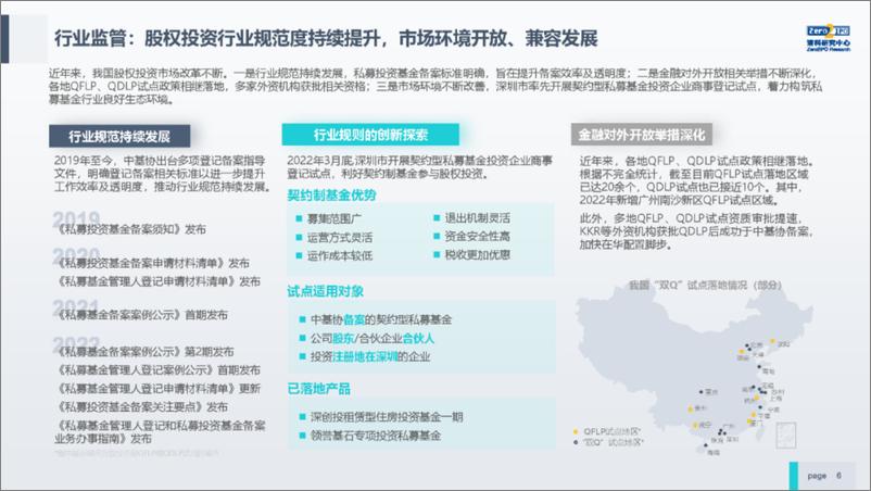 《2022年上半年中国股权投资市场研究报告-97页》 - 第6页预览图