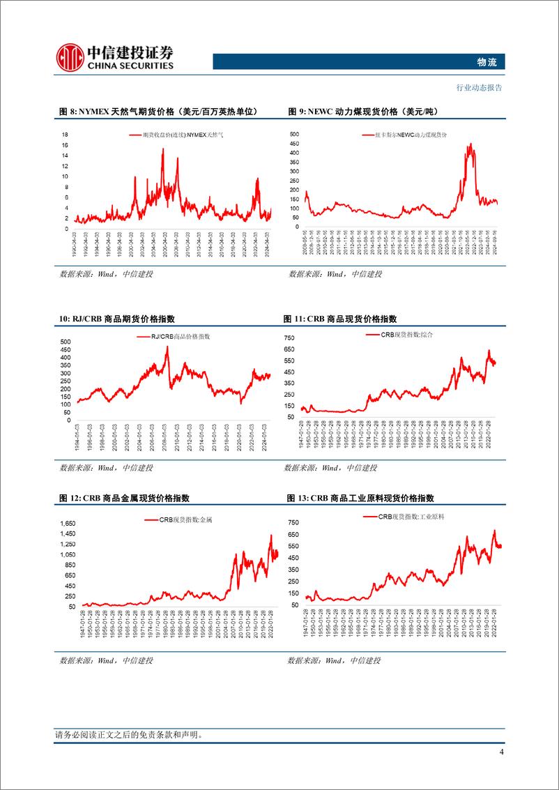 《物流行业：前11月中国原油进口量较去年同期小幅缩减-241230-中信建投-14页》 - 第7页预览图