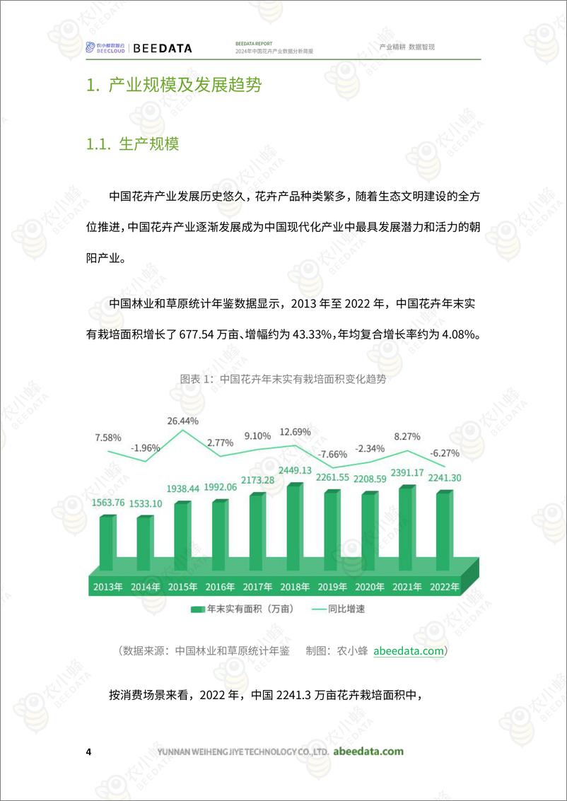 《农小蜂-2024年中国花卉产业数据分析简报》 - 第6页预览图