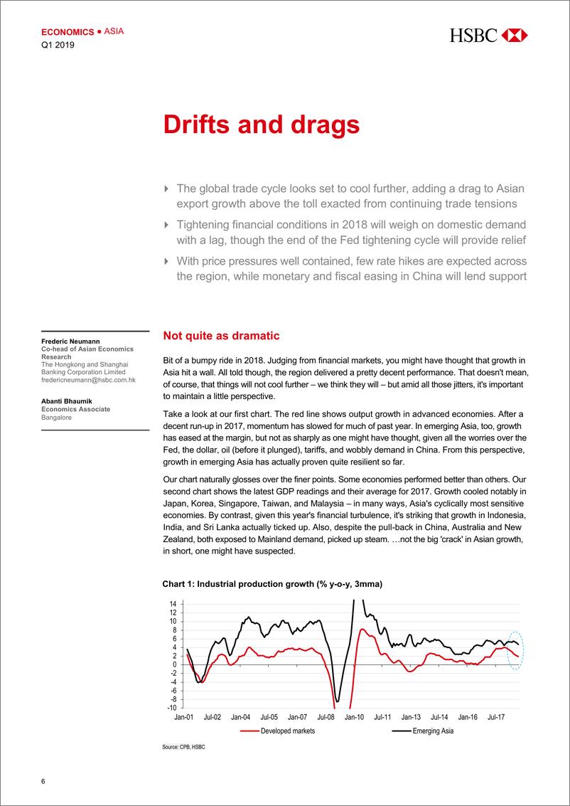 《汇丰银行-亚太地区-宏观经济-亚太经济：支撑，支撑-2019.1-103页》 - 第8页预览图