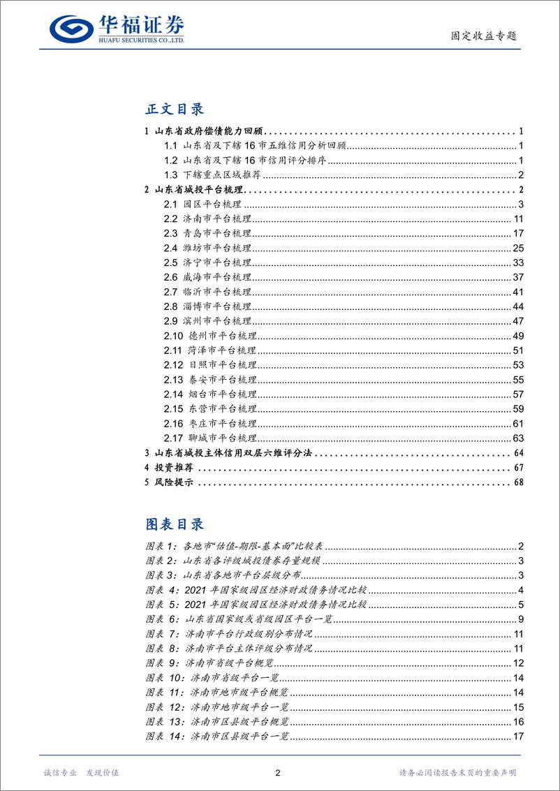 《山东省城投平台梳理：谁是齐鲁性价比之王？-20220922-华福证券-73页》 - 第3页预览图