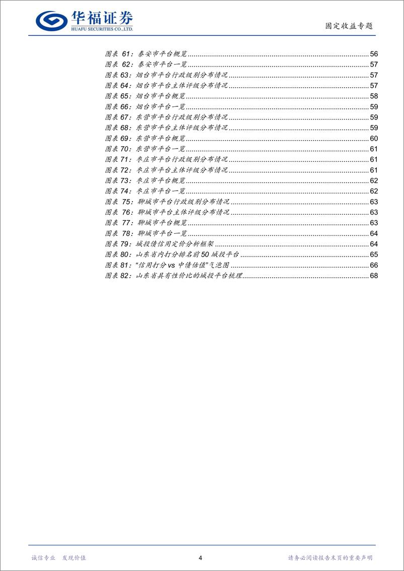 《山东省城投平台梳理：谁是齐鲁性价比之王？-20220922-华福证券-73页》 - 第5页预览图