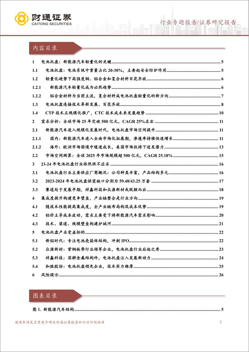 《电力设备行业专题报告：需求复合增速25%左右，未来两年或供不应求-20230228-财通证券-28页》 - 第3页预览图