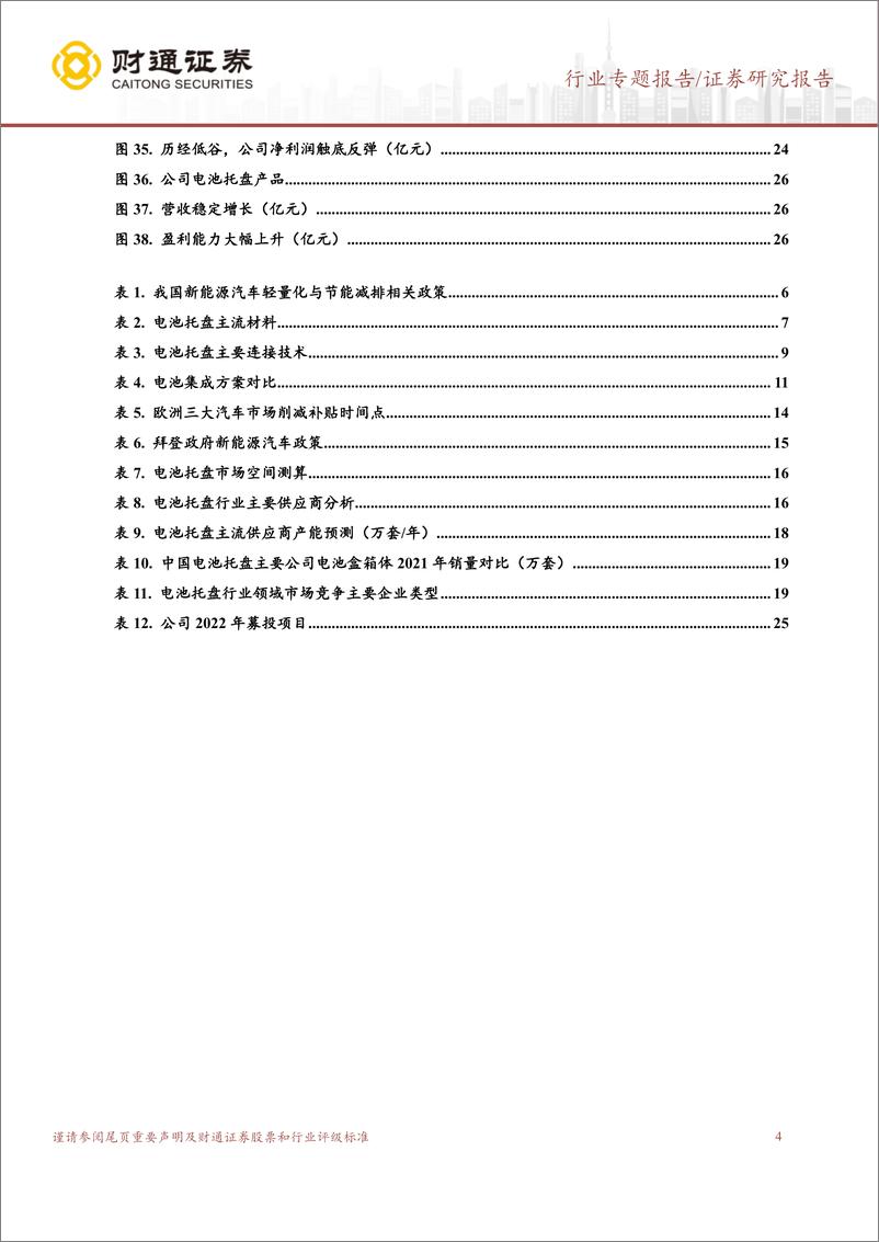 《电力设备行业专题报告：需求复合增速25%左右，未来两年或供不应求-20230228-财通证券-28页》 - 第5页预览图