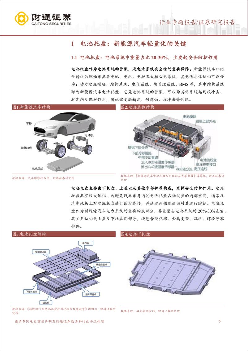 《电力设备行业专题报告：需求复合增速25%左右，未来两年或供不应求-20230228-财通证券-28页》 - 第6页预览图