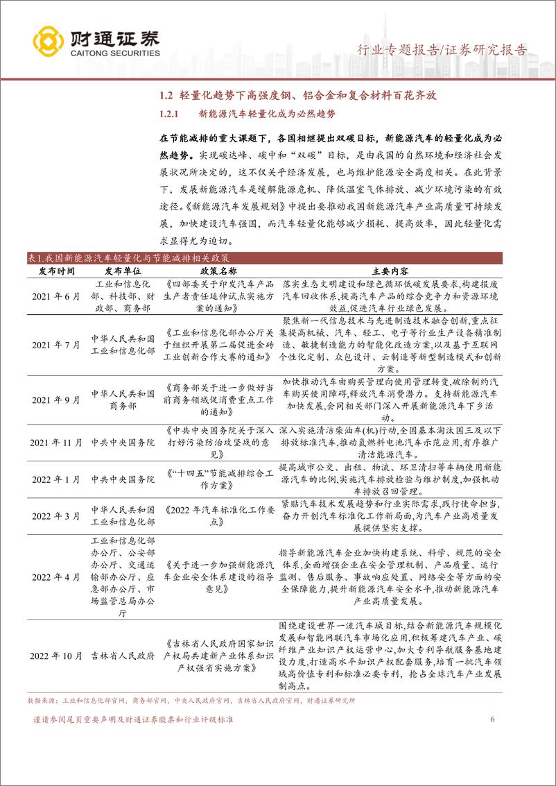 《电力设备行业专题报告：需求复合增速25%左右，未来两年或供不应求-20230228-财通证券-28页》 - 第7页预览图