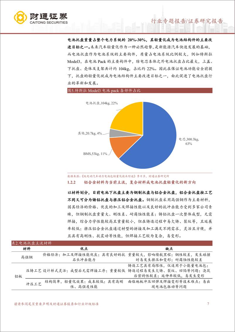 《电力设备行业专题报告：需求复合增速25%左右，未来两年或供不应求-20230228-财通证券-28页》 - 第8页预览图