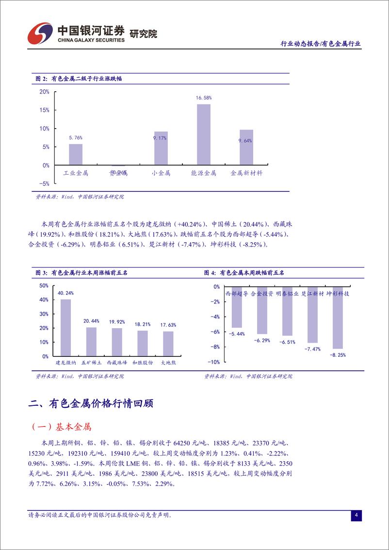 《有色金属行业：美联储放缓加息，加拿大事件凸显锂资源“国家安全”级重要性-20221107-银河证券-19页》 - 第5页预览图