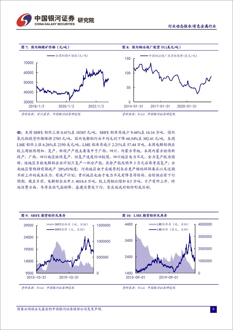 《有色金属行业：美联储放缓加息，加拿大事件凸显锂资源“国家安全”级重要性-20221107-银河证券-19页》 - 第7页预览图