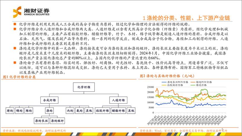 《涤纶行业报告：涤纶长丝供需格局有望向好，景气度有望上行-240528-湘财证券-27页》 - 第5页预览图