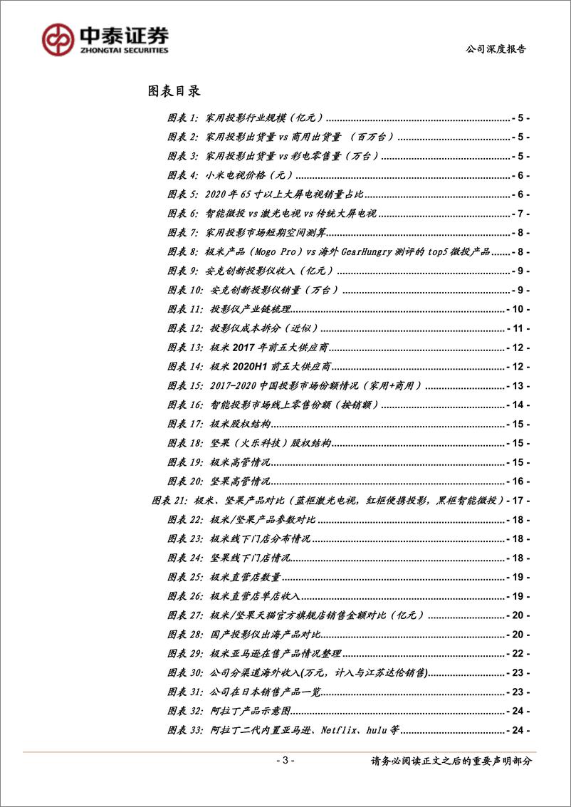 《中泰证券-极米科技-688696.SH-极米vs坚果、安克：稳扎稳打造就稳固优势》 - 第3页预览图