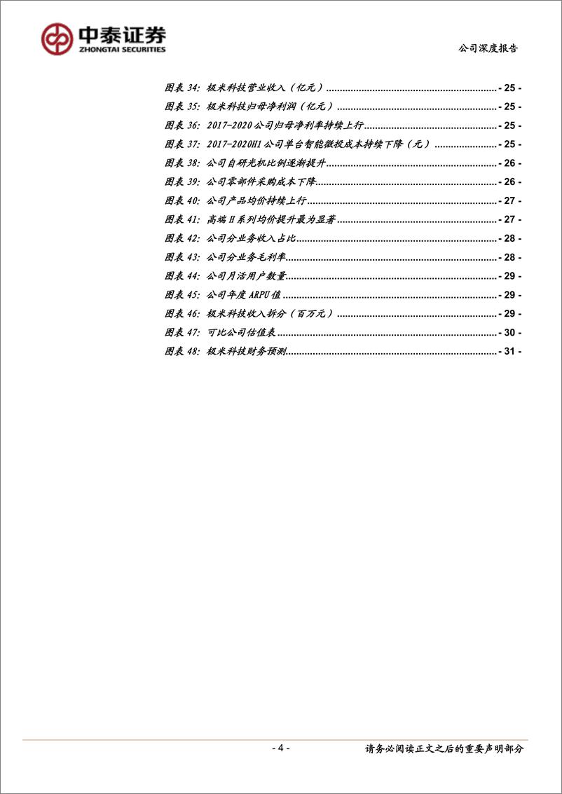 《中泰证券-极米科技-688696.SH-极米vs坚果、安克：稳扎稳打造就稳固优势》 - 第4页预览图