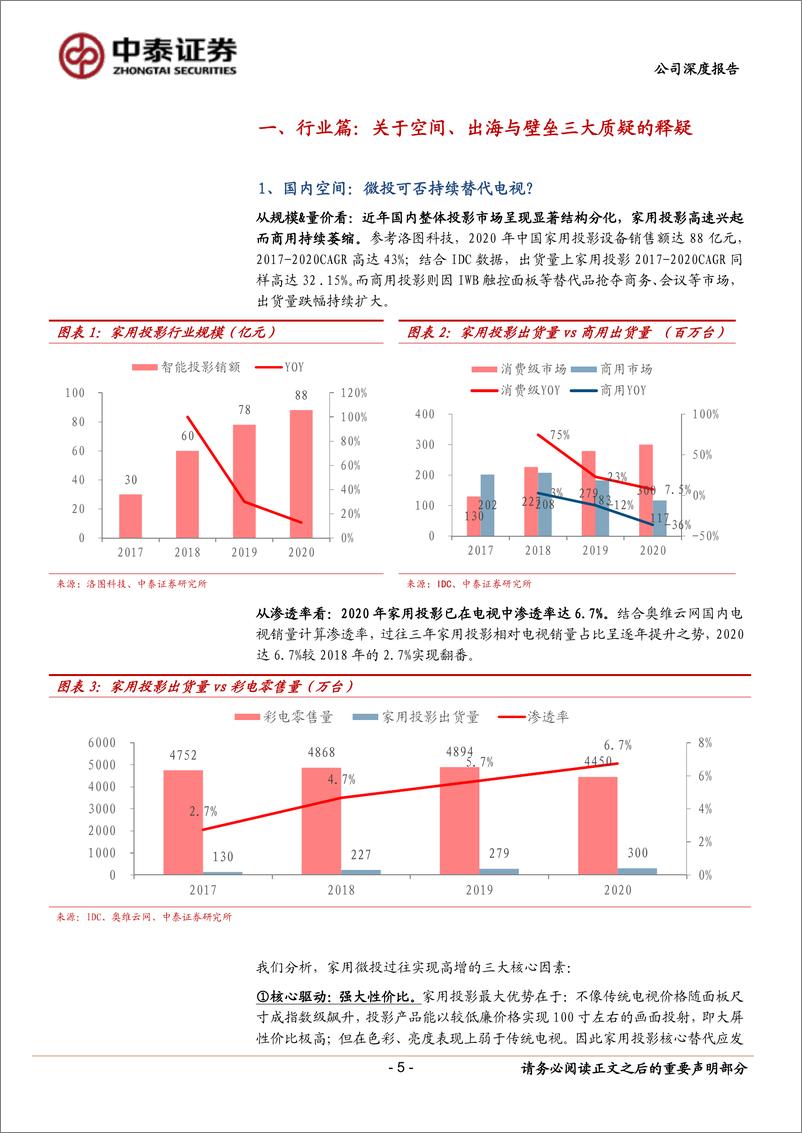 《中泰证券-极米科技-688696.SH-极米vs坚果、安克：稳扎稳打造就稳固优势》 - 第5页预览图