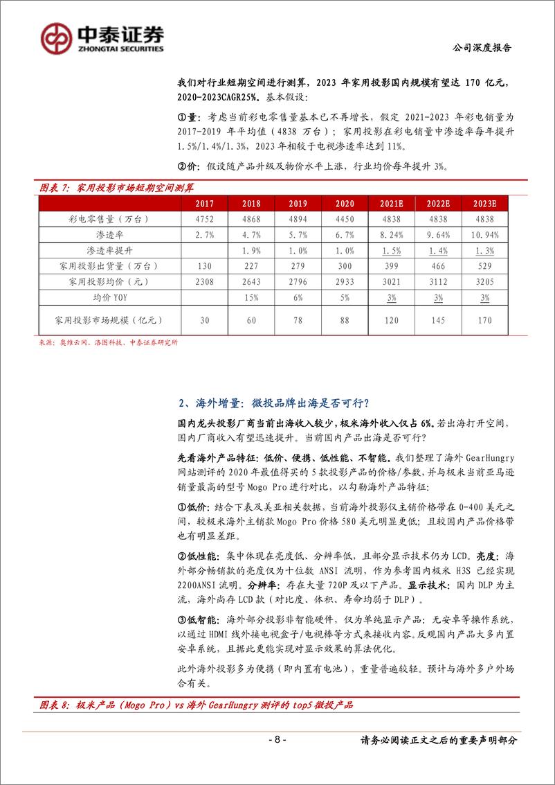 《中泰证券-极米科技-688696.SH-极米vs坚果、安克：稳扎稳打造就稳固优势》 - 第8页预览图