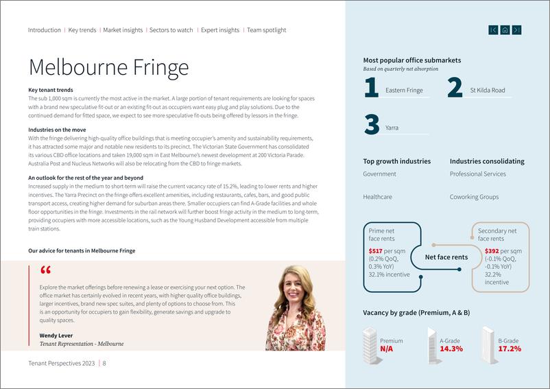 《2023澳大利亚办公楼市场洞察报告英文版-仲量联行》 - 第8页预览图