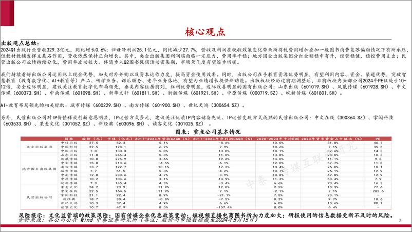 《传媒互联网行业出版一季报总结：主业经营稳健，创新业务有望加速落地-240515-中泰证券-28页》 - 第2页预览图