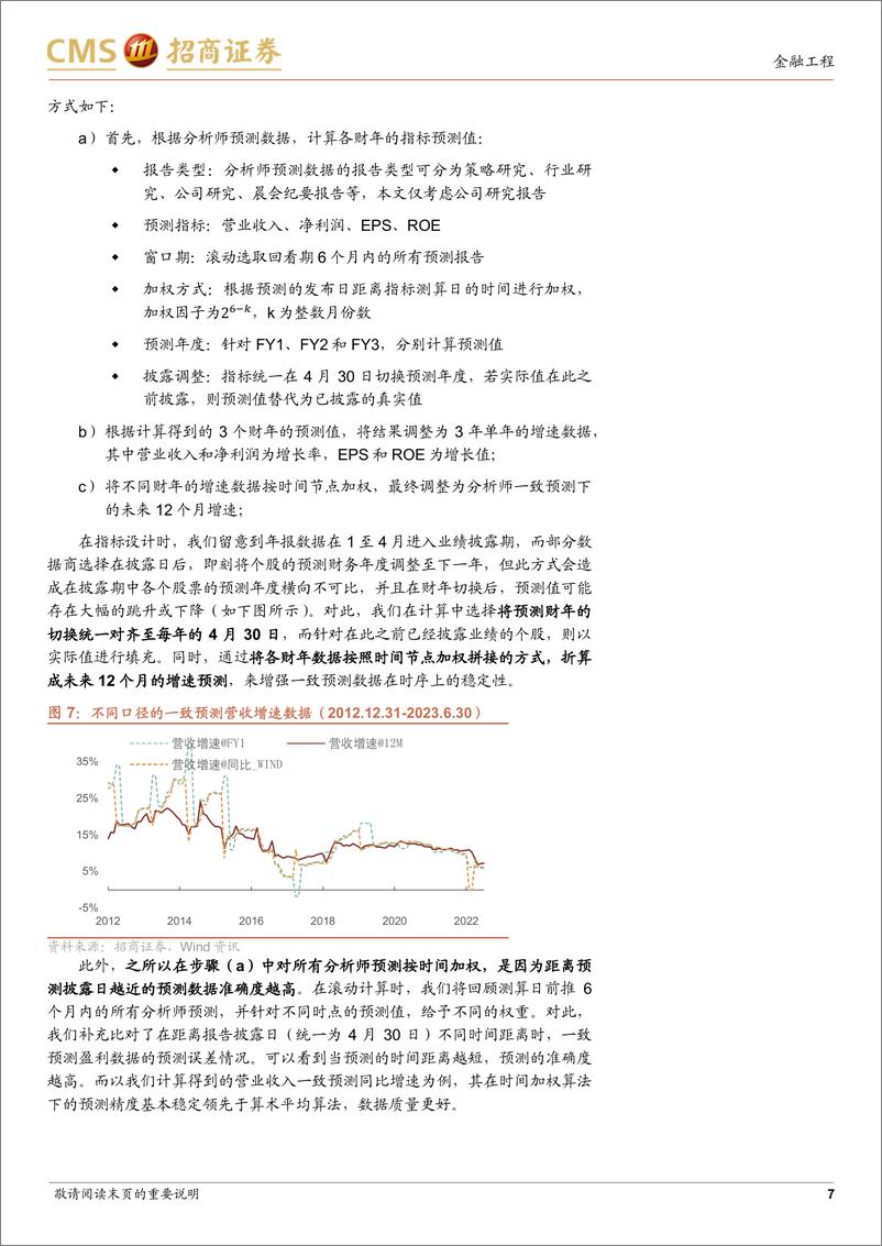 《固收量化系列研究之五：从一致预测和预测分歧看可转债定价-20230821-招商证券-26页》 - 第8页预览图