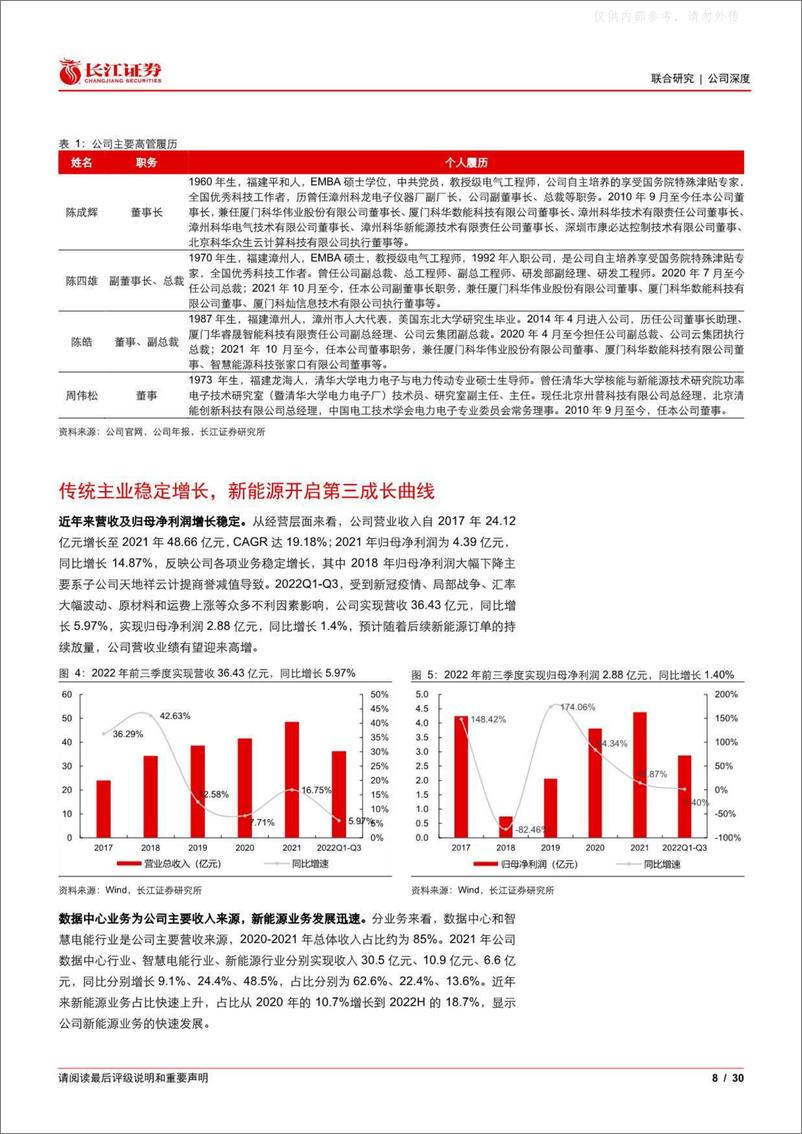 《长江证券-科华数据(002335)奋楫笃行，“双子星”乘风而起-230329》 - 第8页预览图