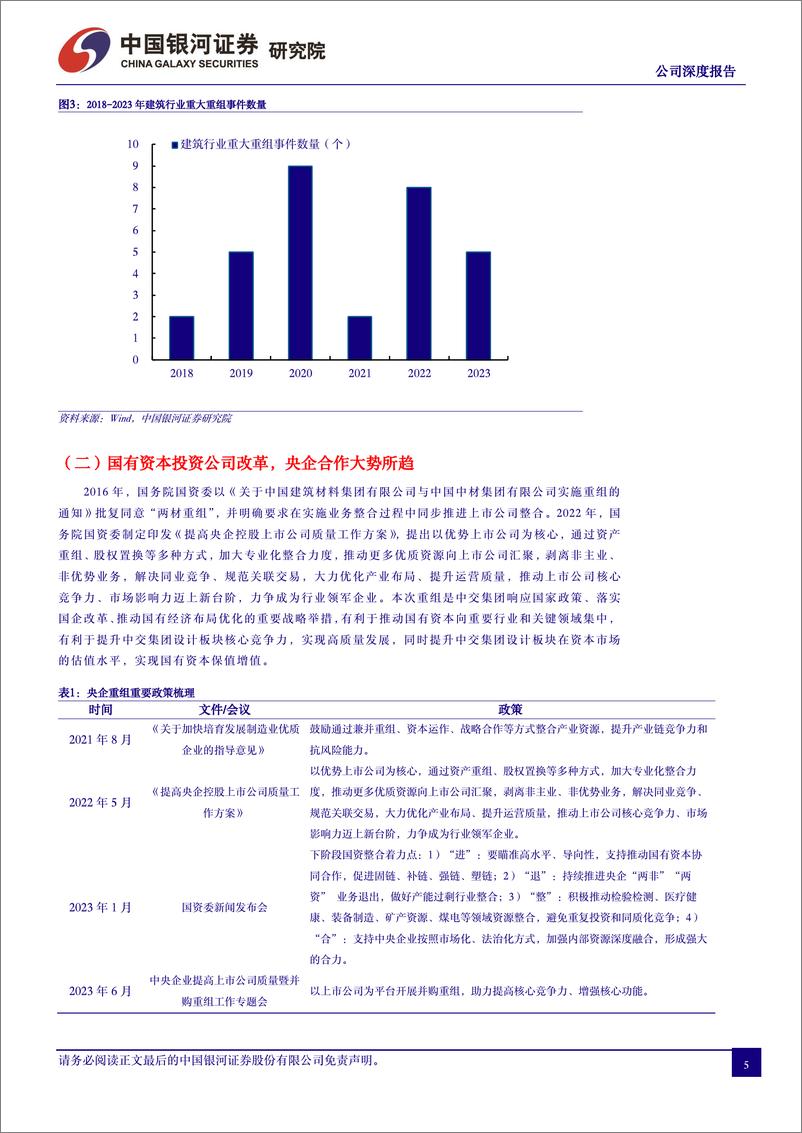 《中交设计(600720)央企设计龙头，低空经济%2b出海助成长-240715-银河证券-27页》 - 第4页预览图