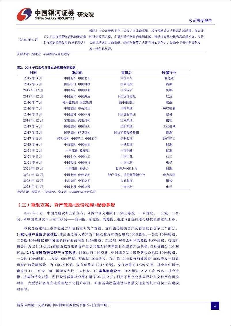 《中交设计(600720)央企设计龙头，低空经济%2b出海助成长-240715-银河证券-27页》 - 第5页预览图