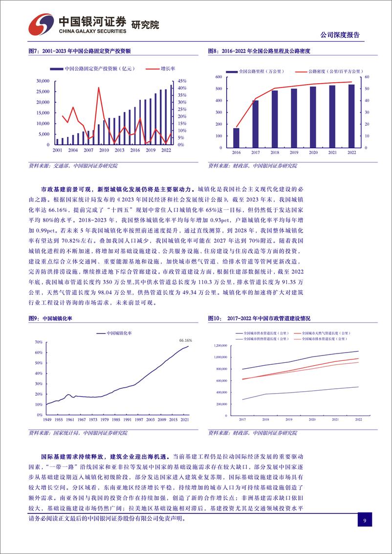 《中交设计(600720)央企设计龙头，低空经济%2b出海助成长-240715-银河证券-27页》 - 第8页预览图