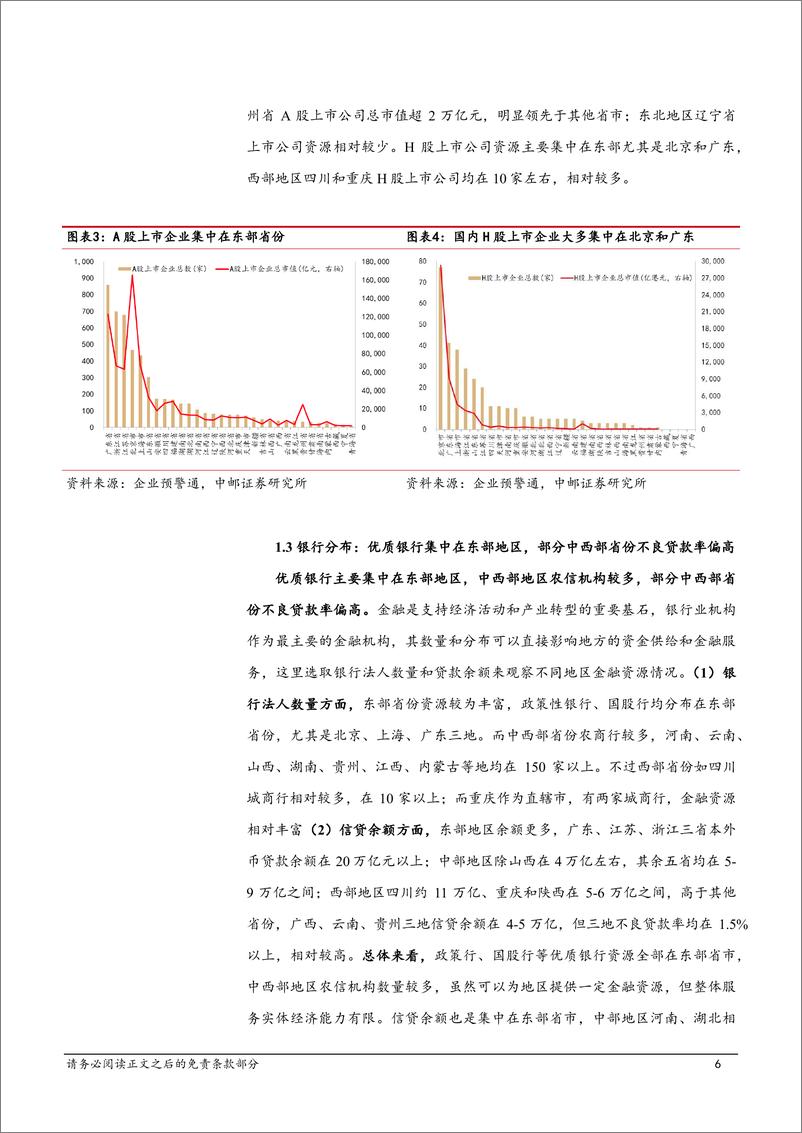 《固收专题：产业升级视角下的区域经济-241215-中邮证券-21页》 - 第6页预览图