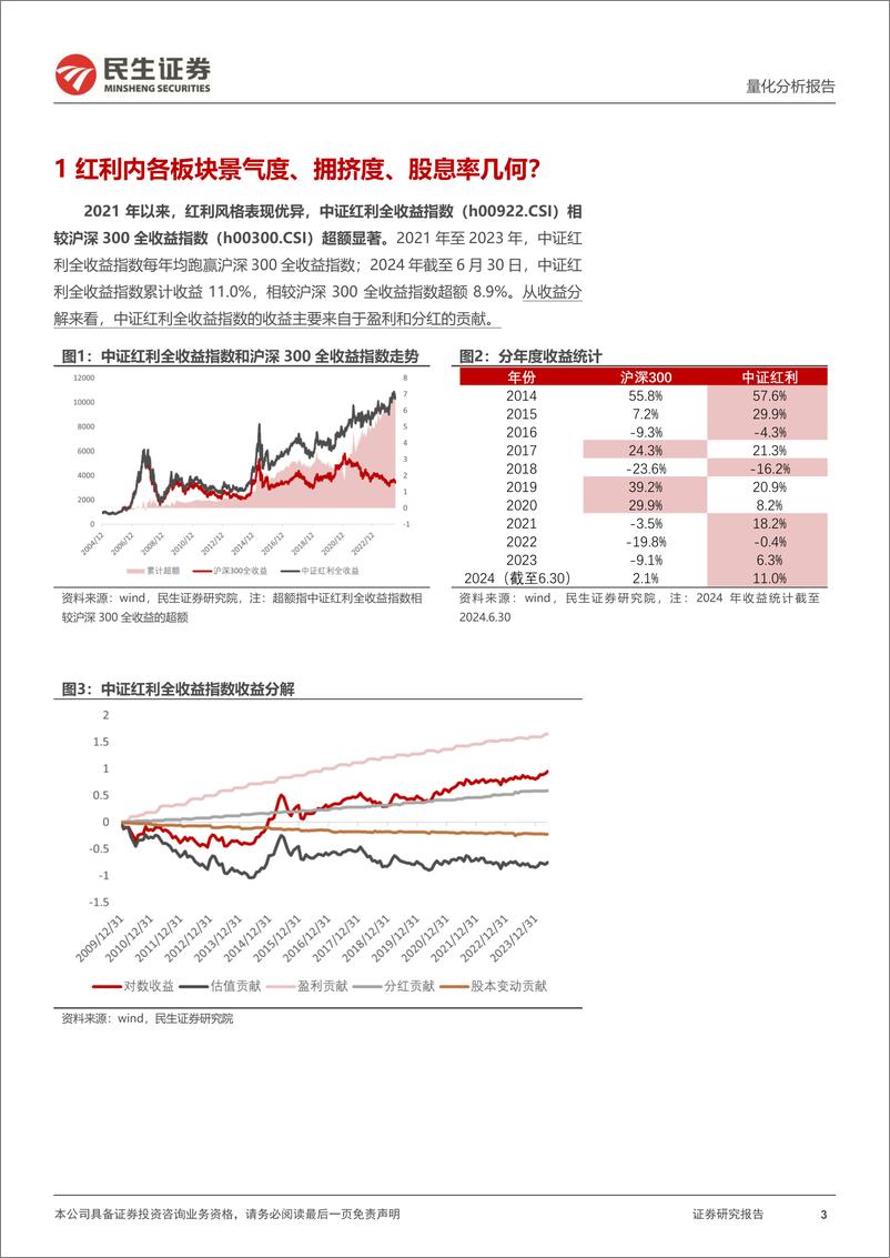 《资产配置月报-七月配置视点：红利内各板块景气度、拥挤度、股息率几何？-240704-民生证券-37页》 - 第3页预览图