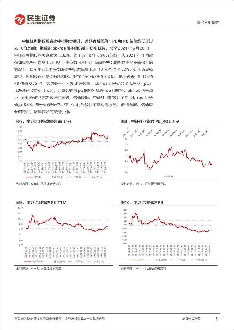 《资产配置月报-七月配置视点：红利内各板块景气度、拥挤度、股息率几何？-240704-民生证券-37页》 - 第5页预览图