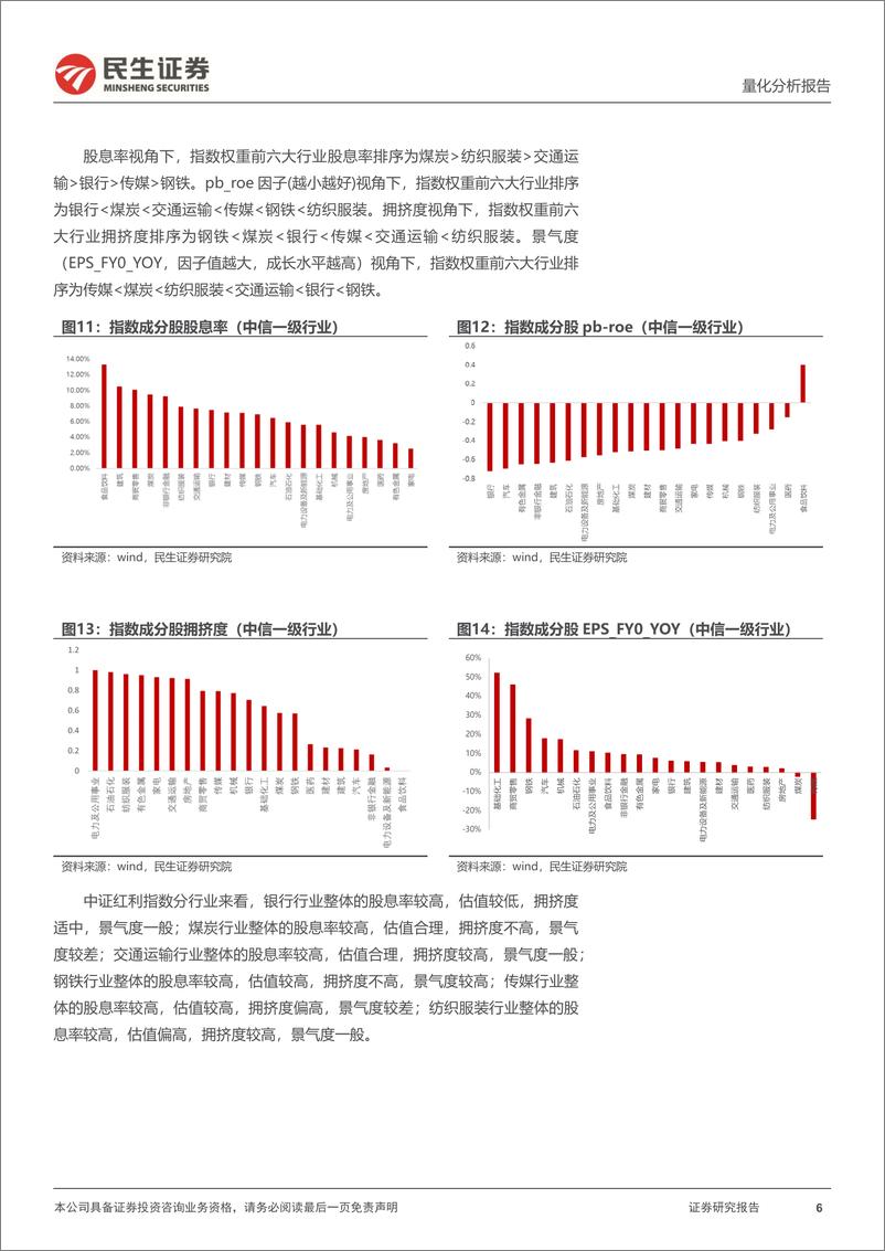 《资产配置月报-七月配置视点：红利内各板块景气度、拥挤度、股息率几何？-240704-民生证券-37页》 - 第6页预览图